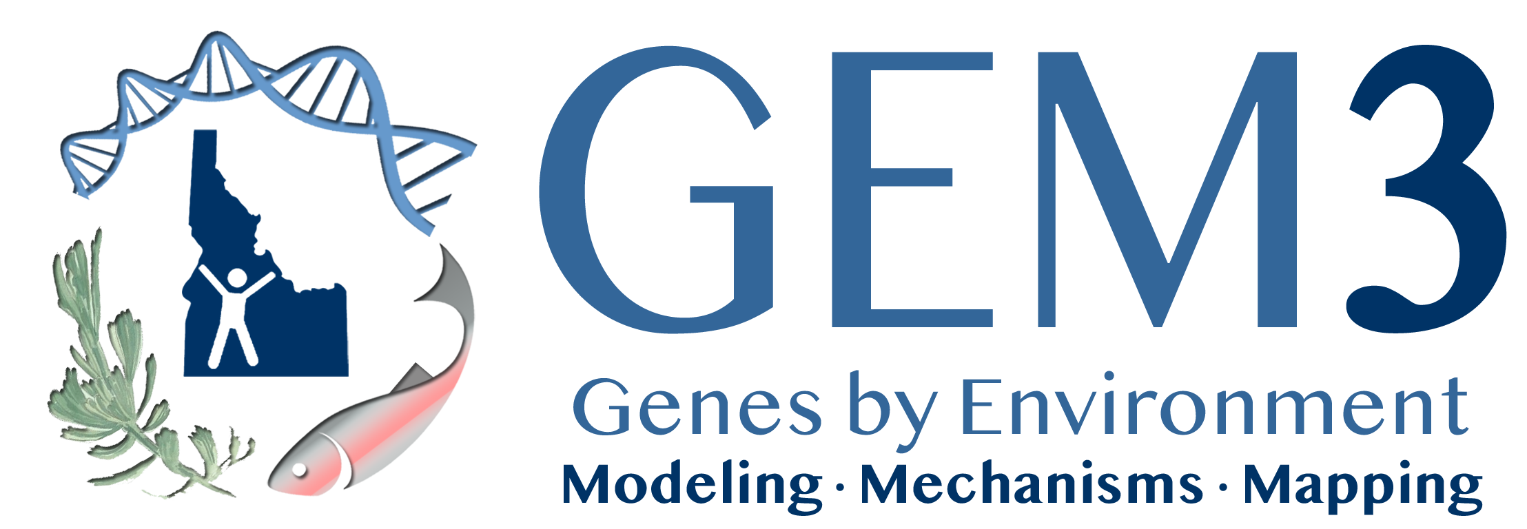 Genes by Environment